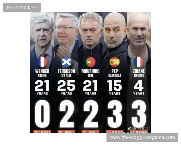 英超阿森纳队主教练的执教理念与队伍发展